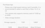 Xiaomi Mi Home App Memory Card