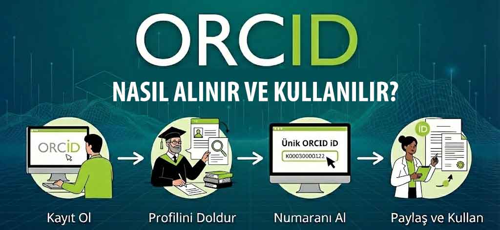 ORCID numarası nasıl alınır?
